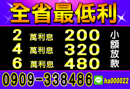 全省最低利